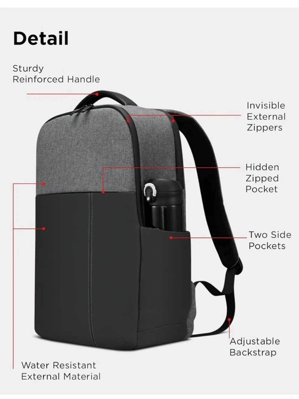 NWT Lenovo Laptop Backpack(B200) 15.6